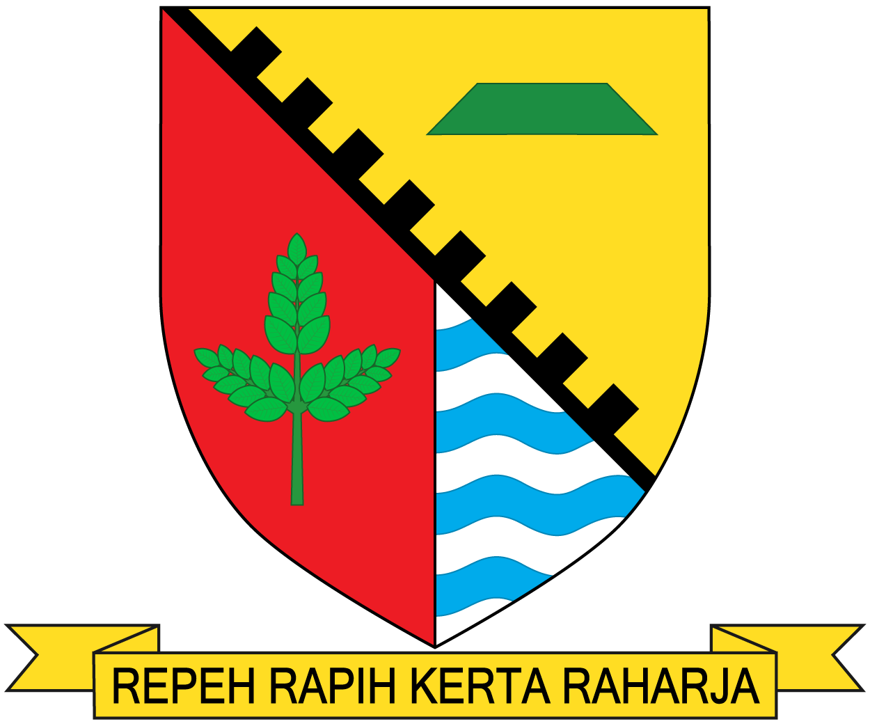 Pemerintah Kabupaten Bandung